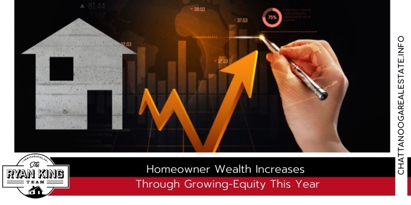 Homeowner Wealth Increases Through Growing-Equity This Year