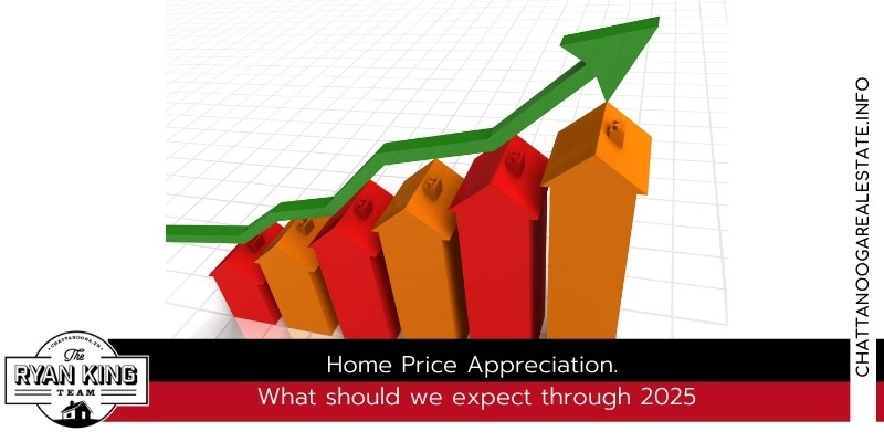 Home Price Appreciation. What should we expect through 2025