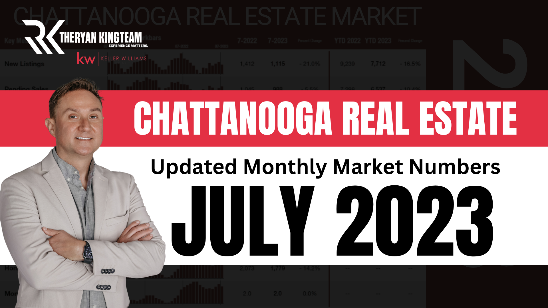 Monthly Market Update – July 2023