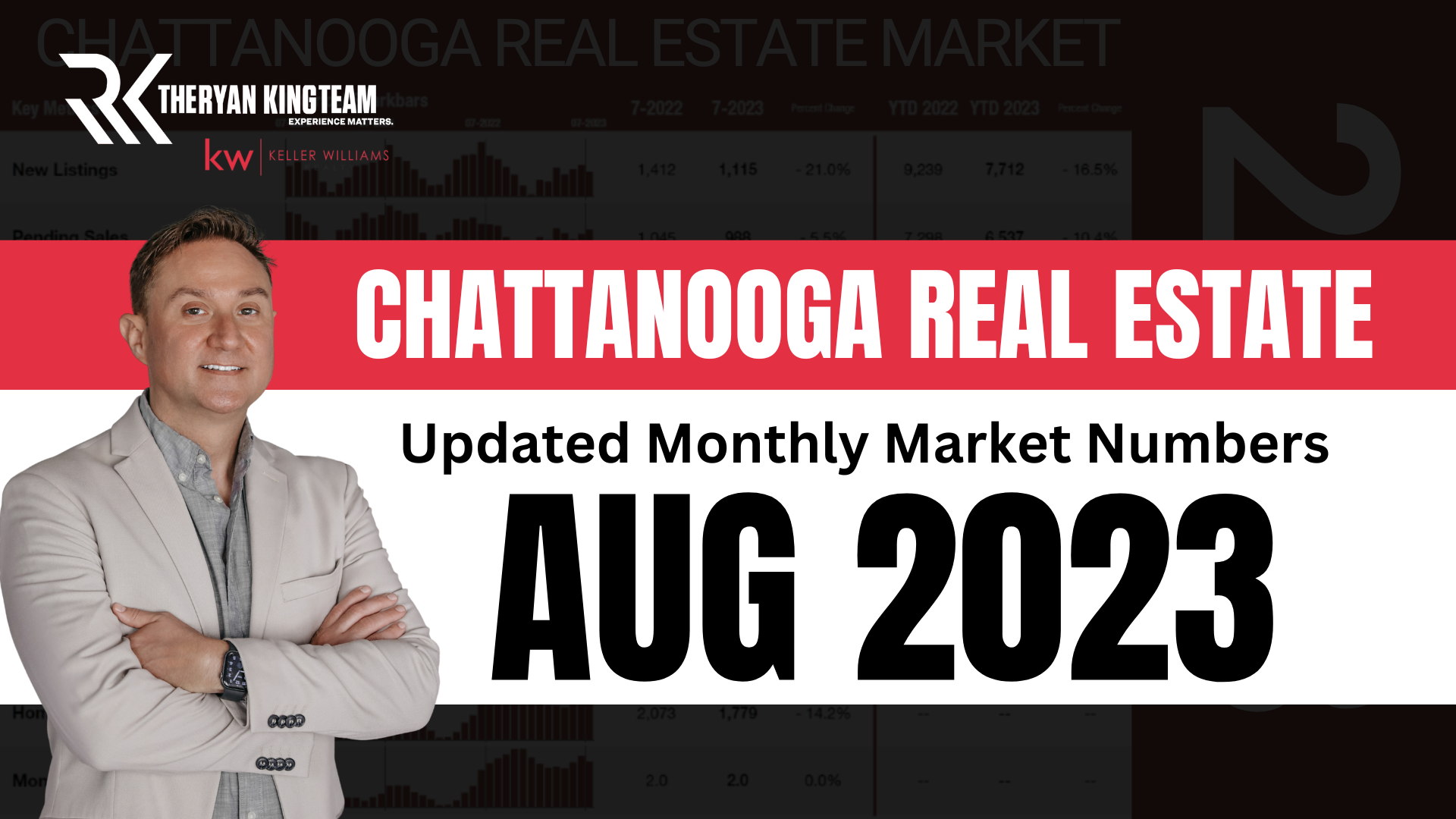 Monthly Market Update – Aug 2023